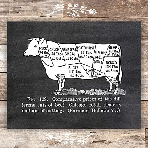 Vintage Beef Cut Diagram Art Print - Unframed - 8x10 - Dream Big Printables
