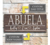 Abuela - Custom Mother's Day Sign - Dream Big Printables