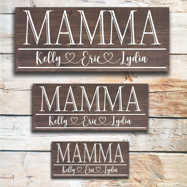 Mamma - Custom Mother's Day Sign - Dream Big Printables